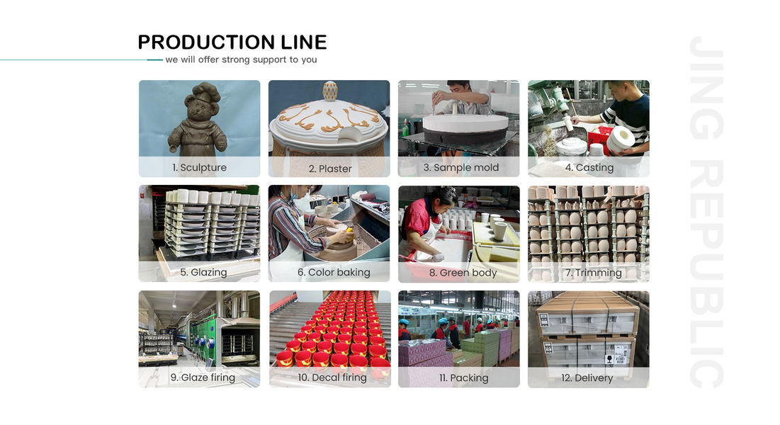 Jing Republic (S&K SHANGHAI INDUSTRY CO.,LTD) linea di produzione del fabbricante